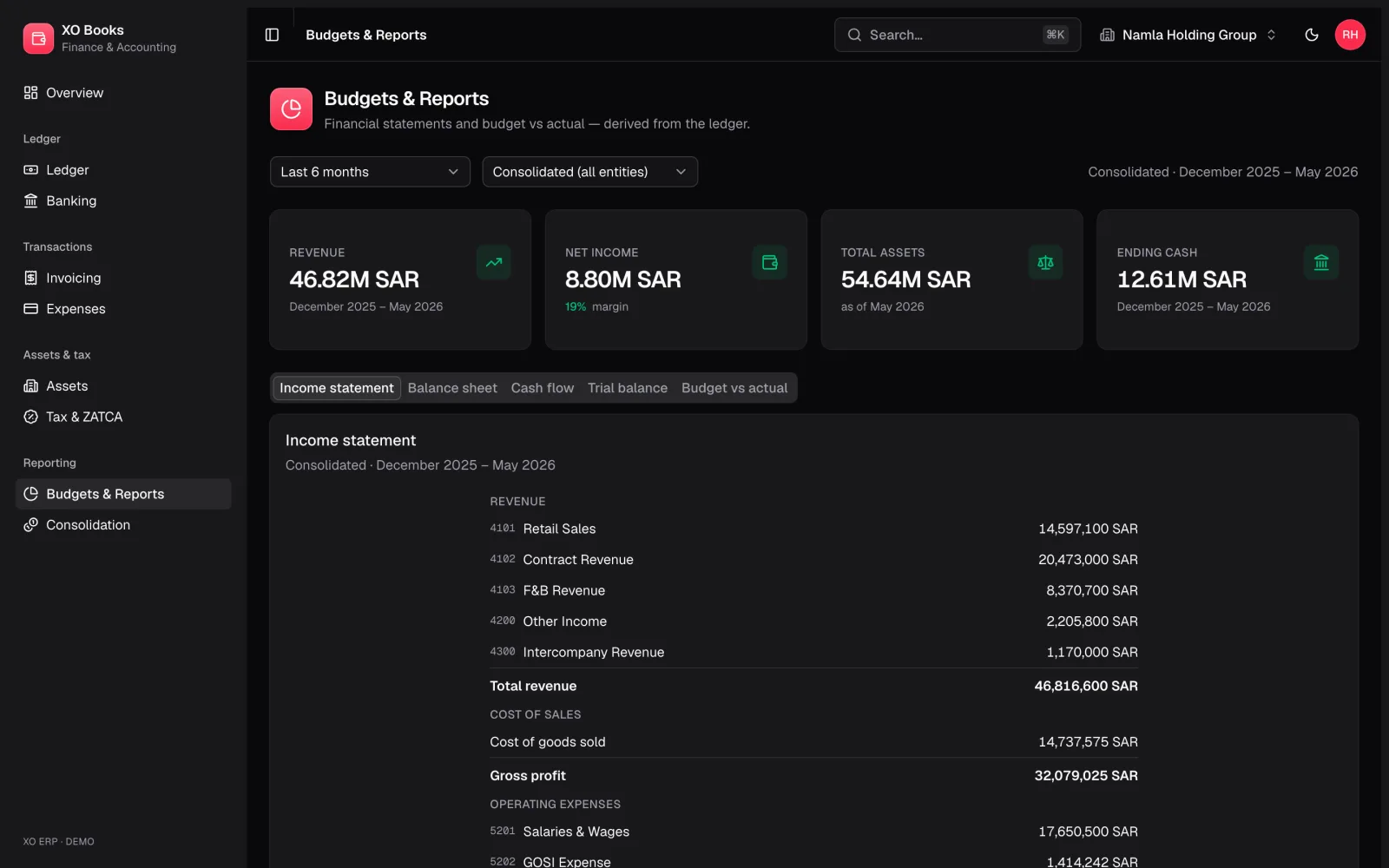 Hoot Finance — Planning & budgets: product screenshot