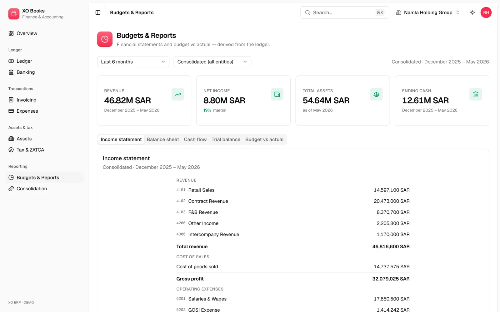 Hoot Finance — Planning & budgets: product screenshot