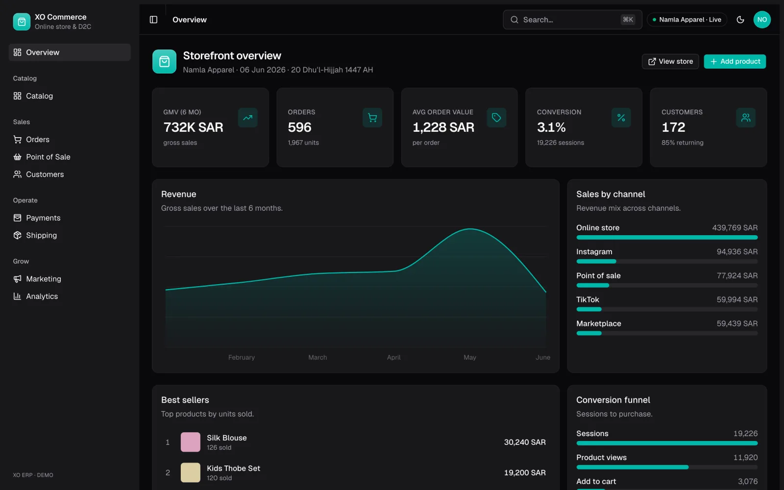 Hoot Commerce: product screenshot