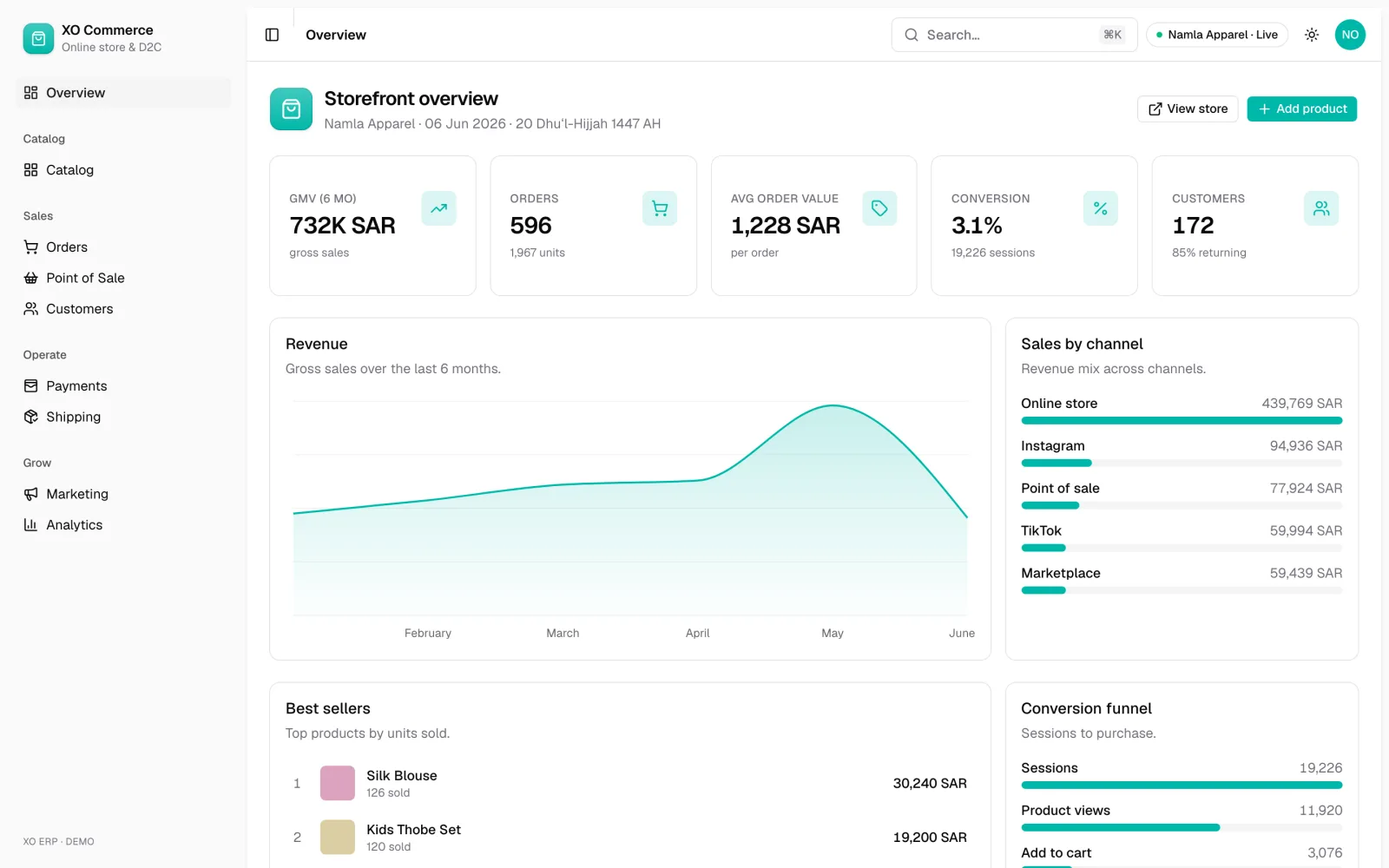 Hoot Commerce: product screenshot