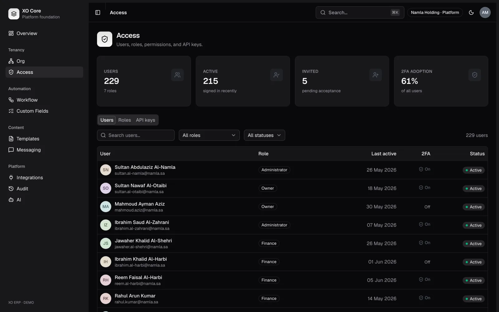 Hoot Platform — Sign-in & permissions: product screenshot