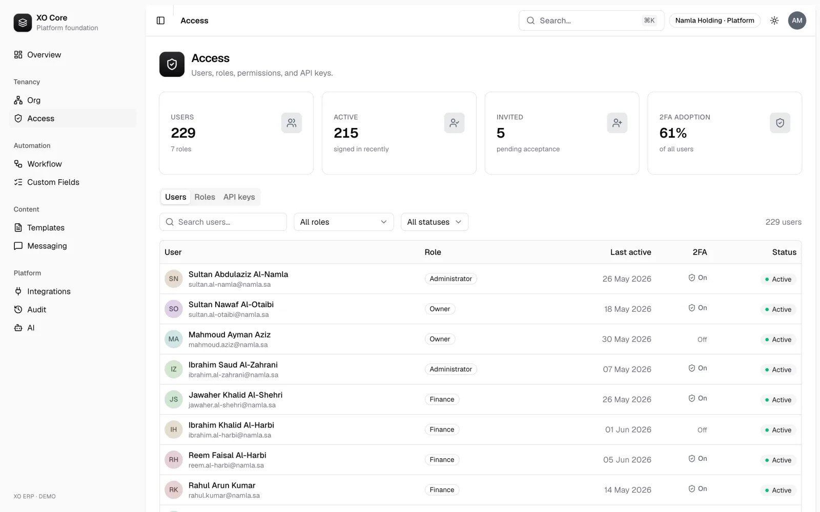 Hoot Platform — Sign-in & permissions: product screenshot