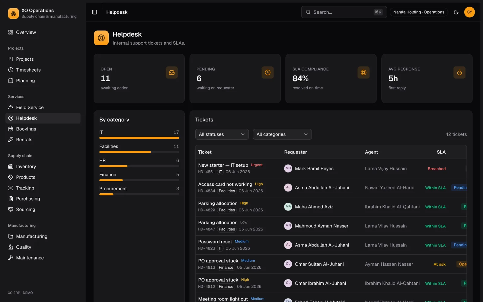 Hoot Operations — Support: product screenshot