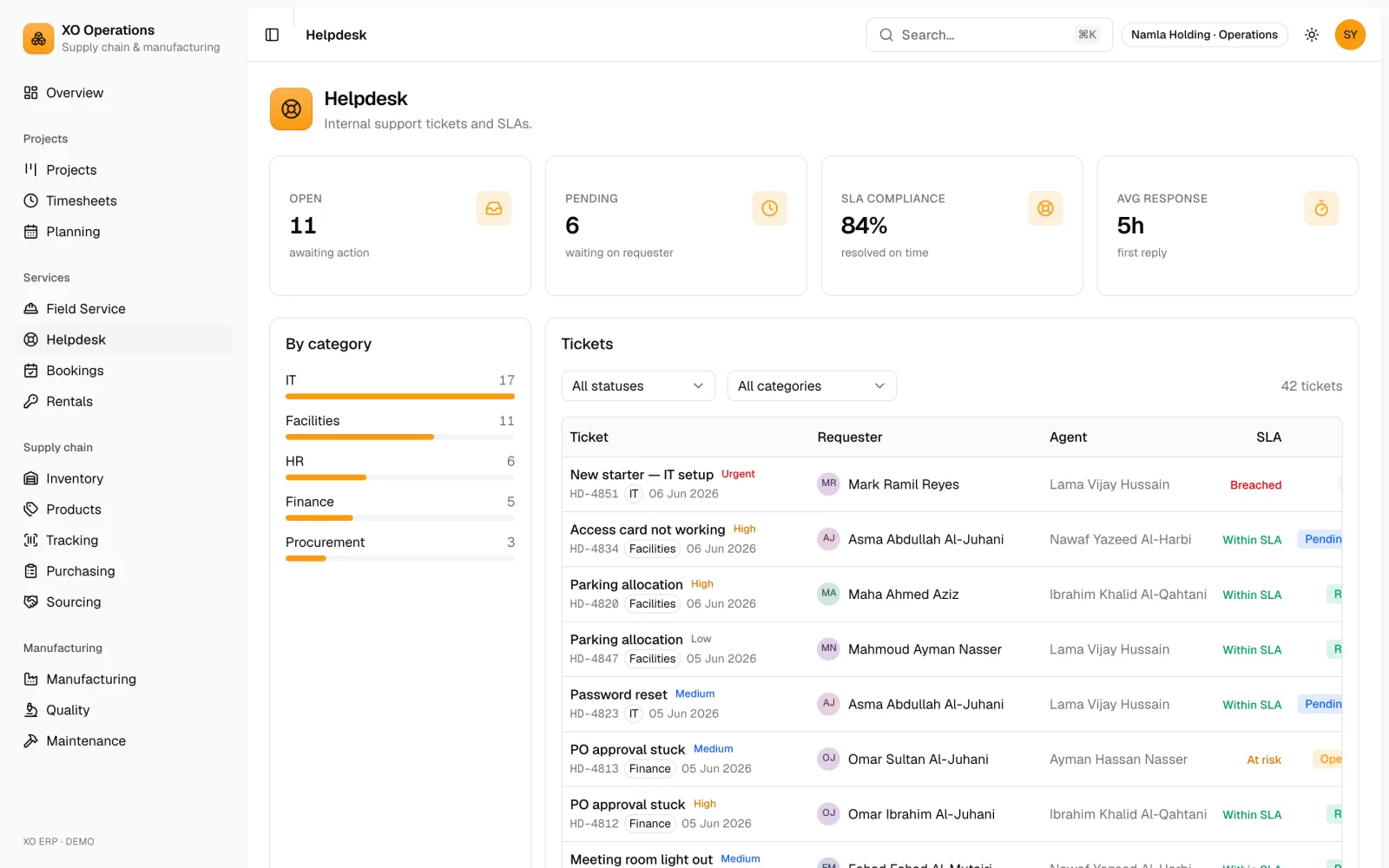 Hoot Operations — Support: product screenshot