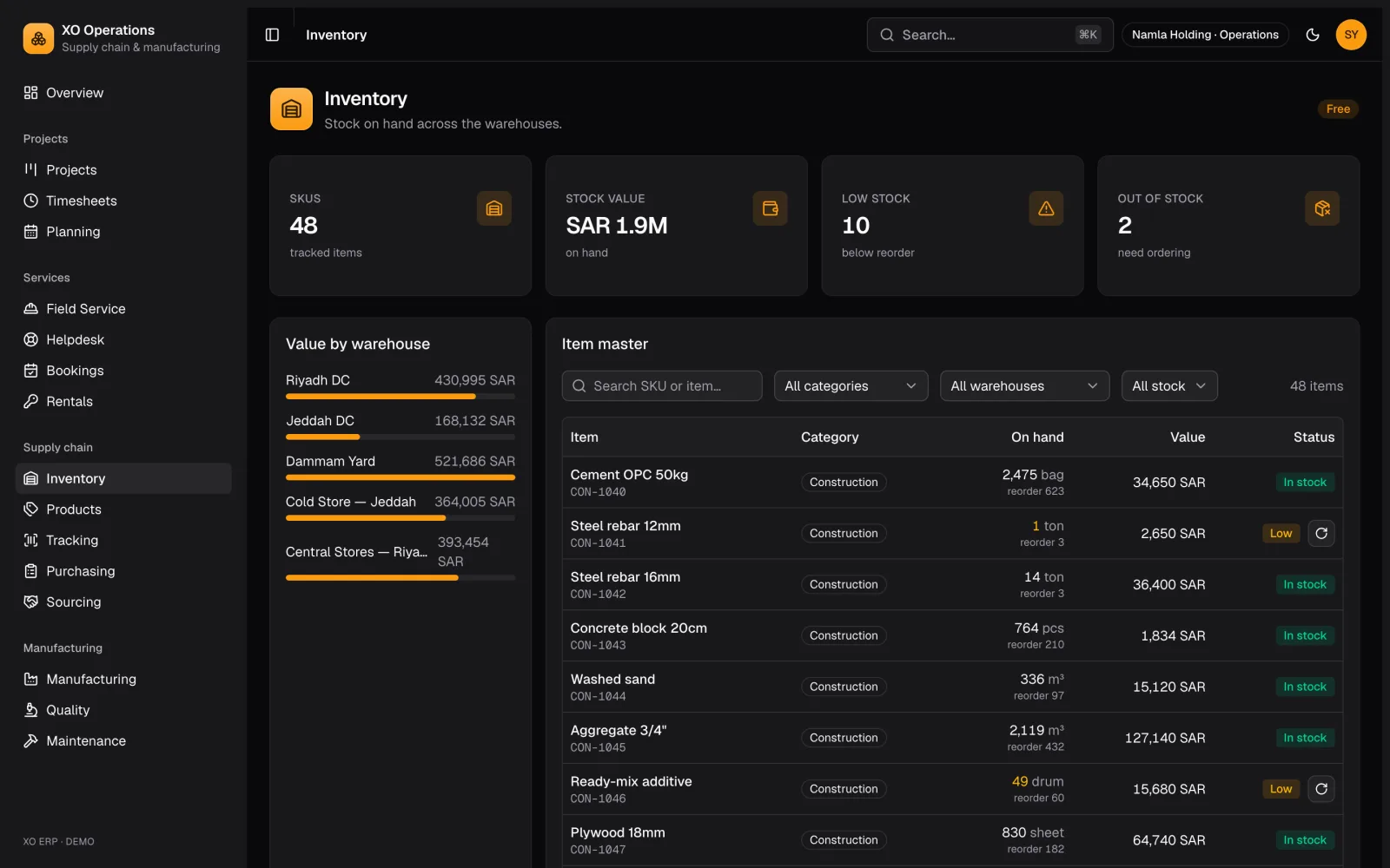 Hoot Operations — Inventory & warehouse: product screenshot