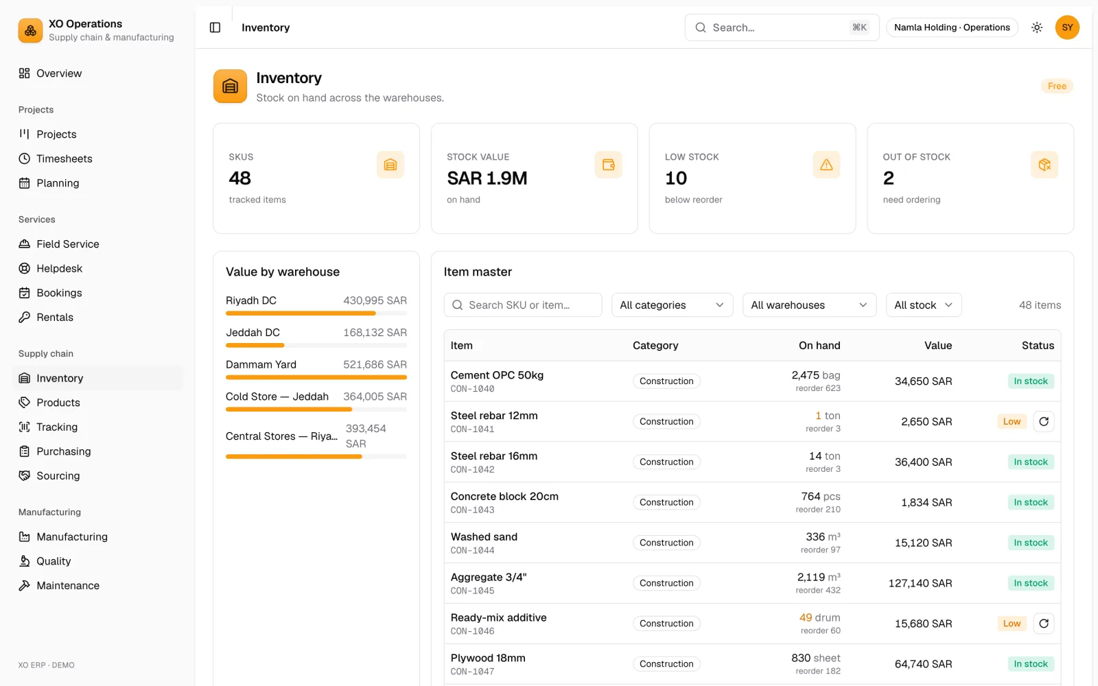 Hoot Operations — Inventory & warehouse: product screenshot