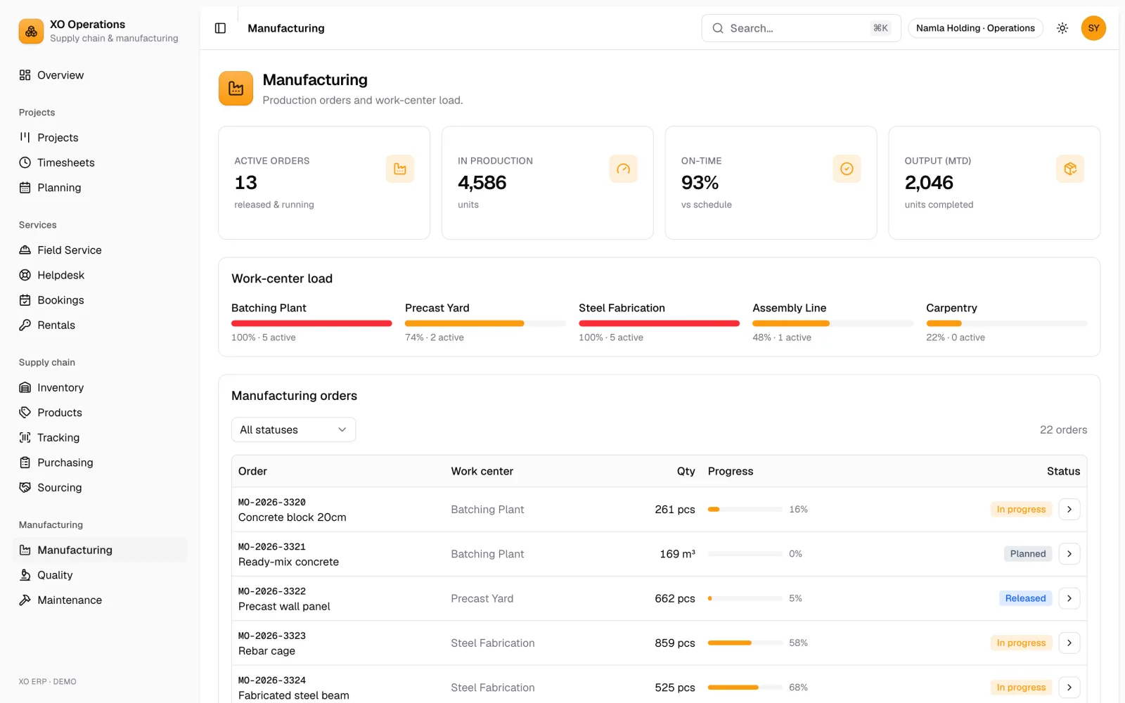 Hoot Operations — Manufacturing: product screenshot