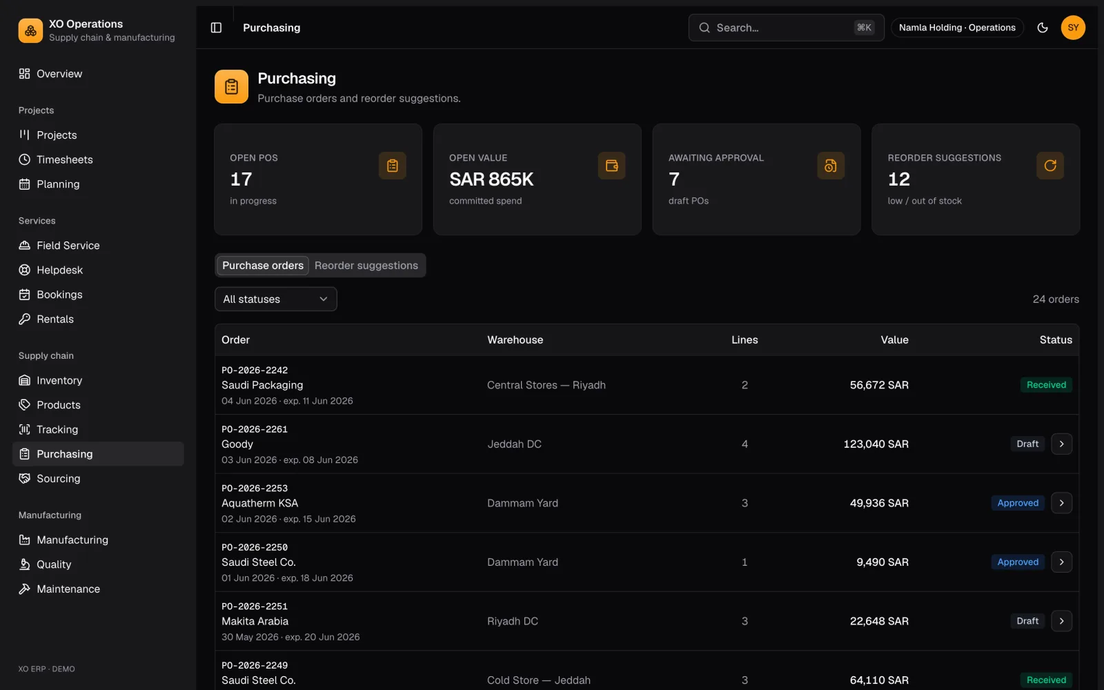 Hoot Operations — Procurement: product screenshot