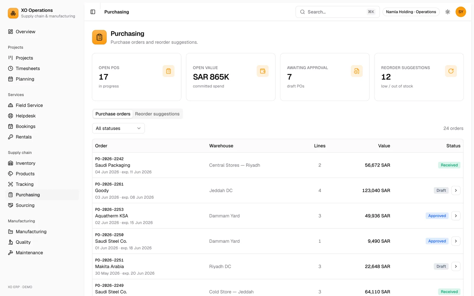 Hoot Operations — Procurement: product screenshot