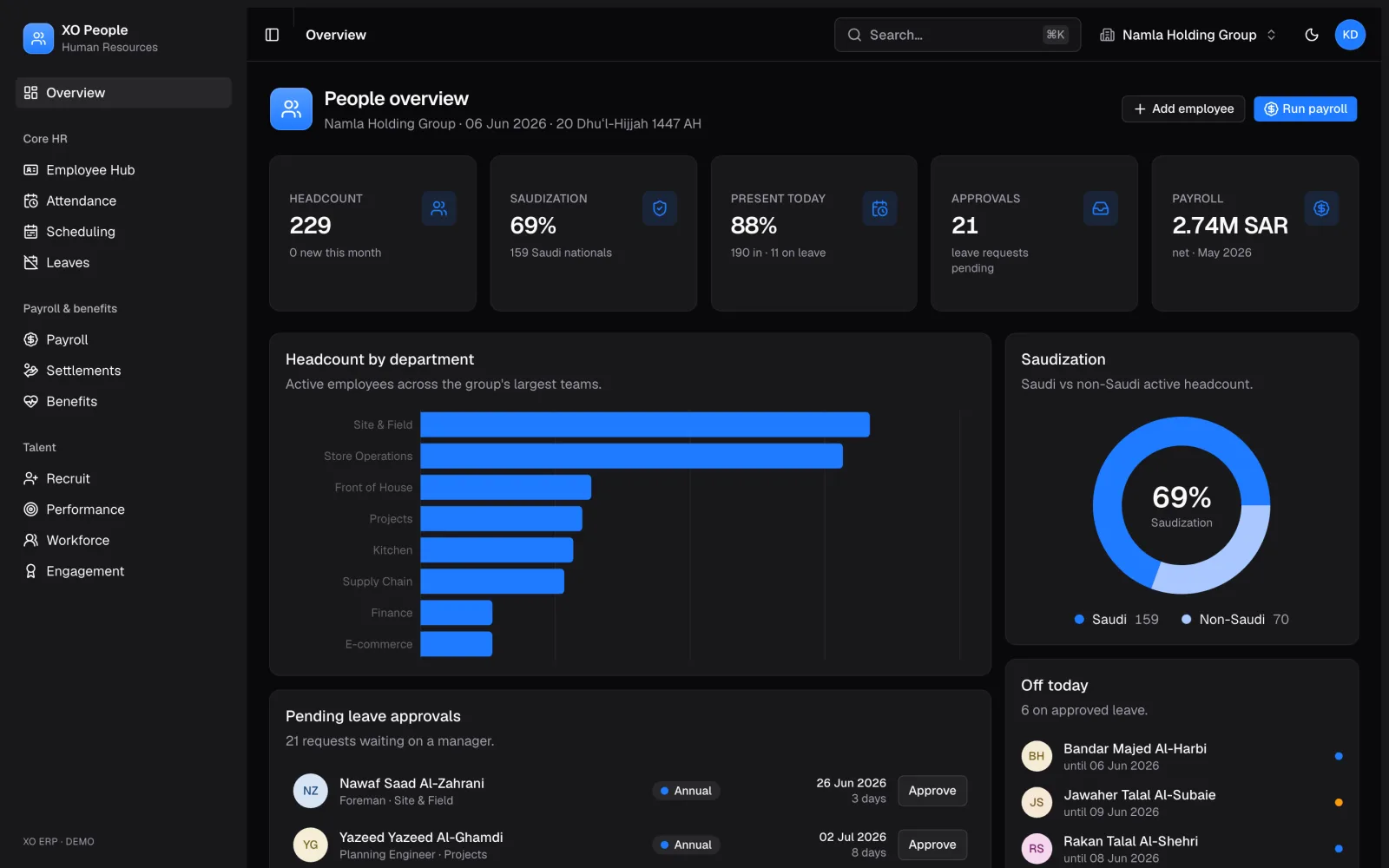 Hoot People: product screenshot