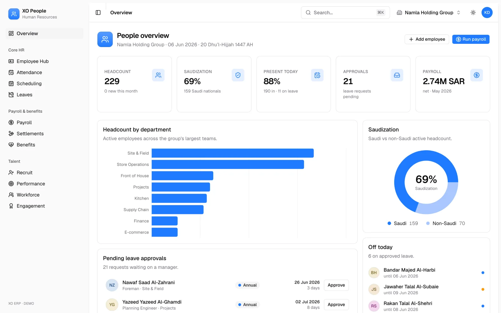 Hoot People: product screenshot