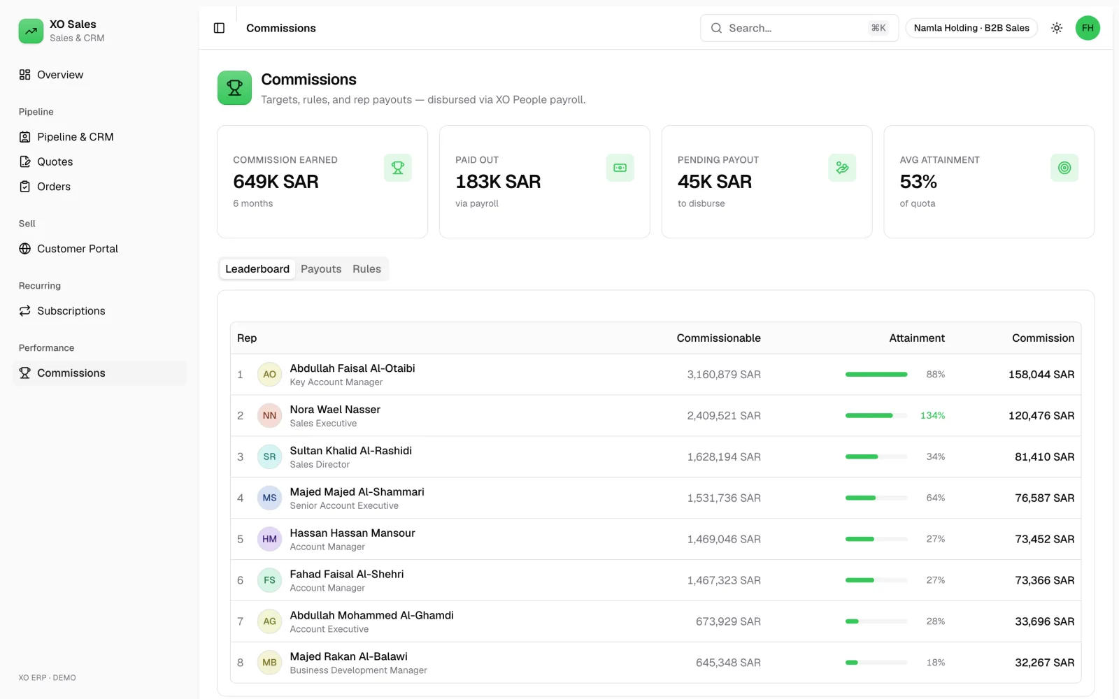 Hoot Sales — Commissions: product screenshot