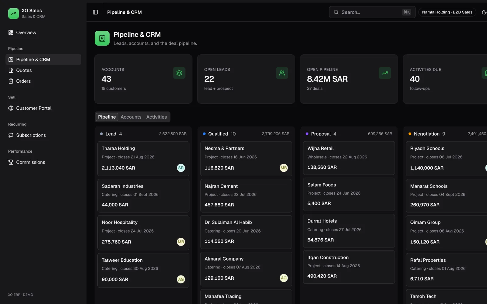 Hoot Sales — CRM: product screenshot