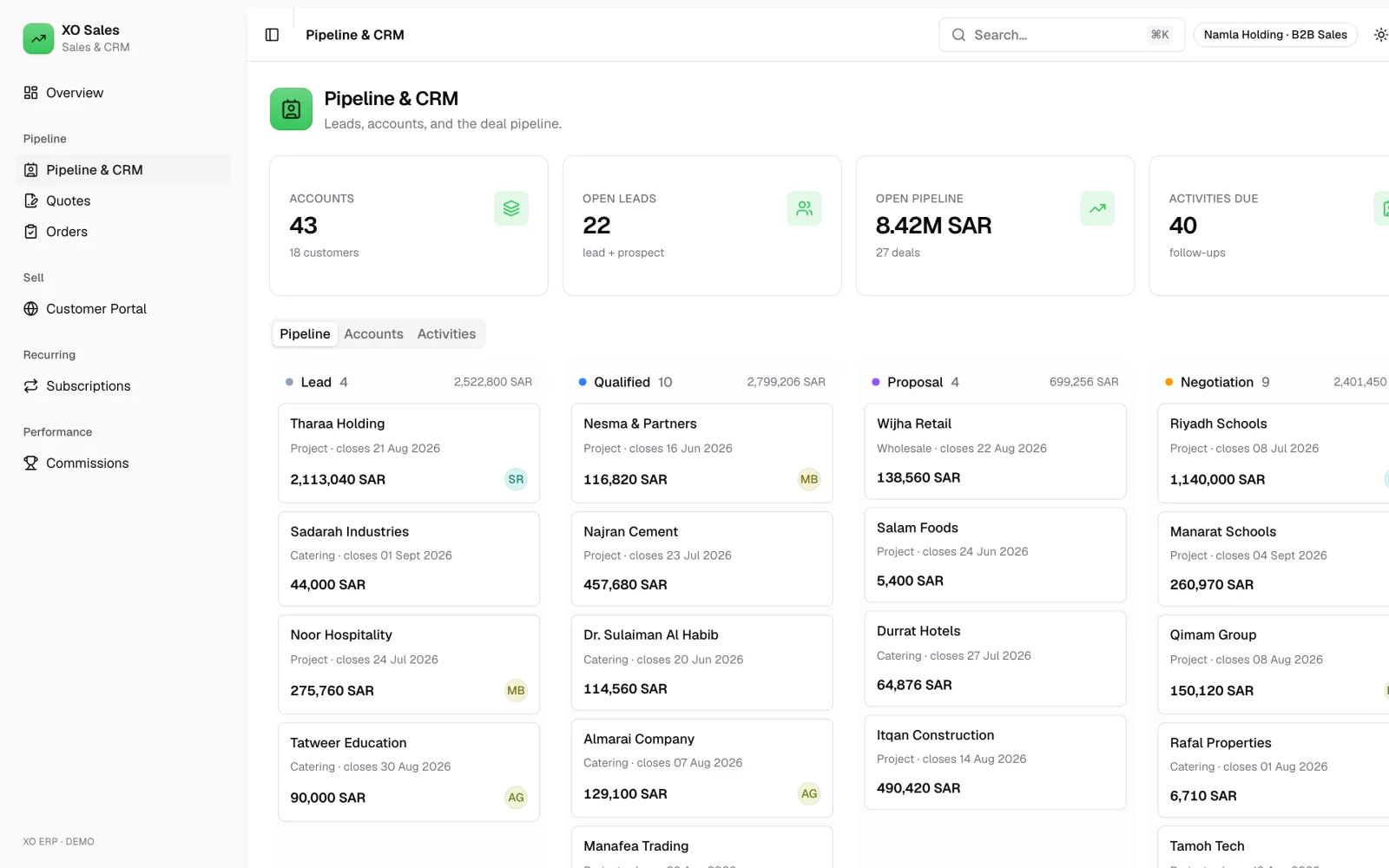 Hoot Sales — CRM: product screenshot